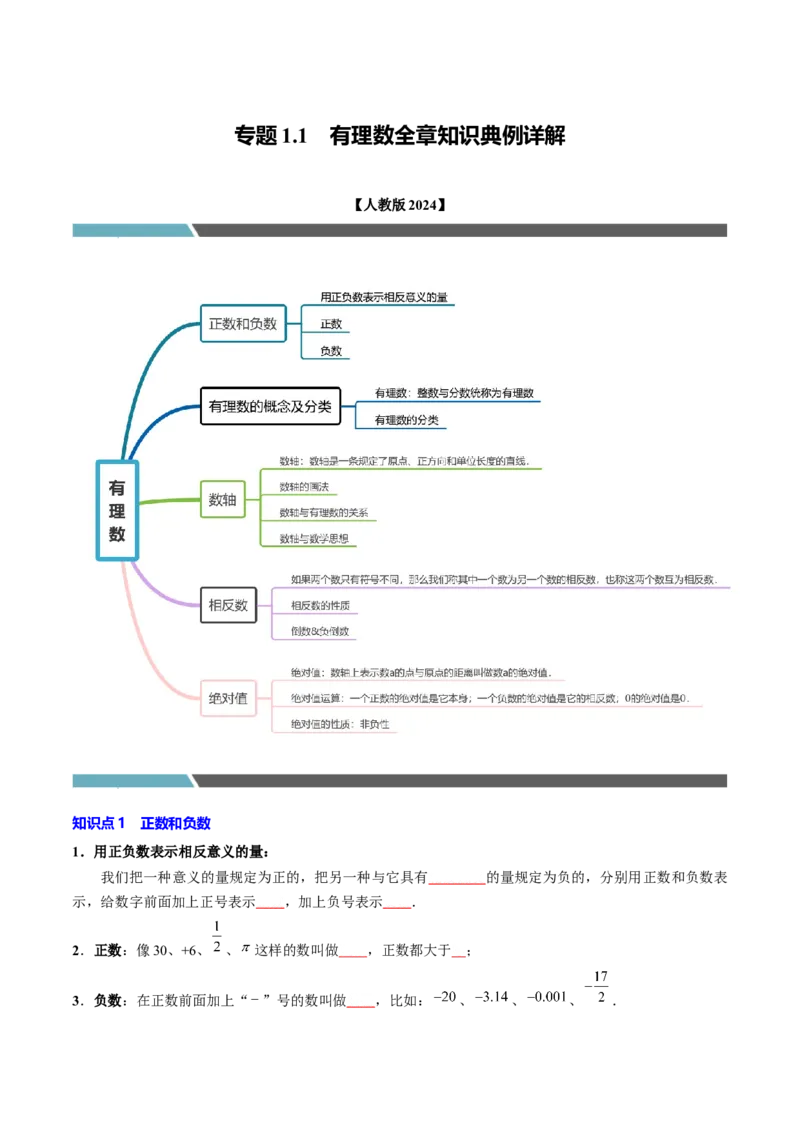专题1.1有理数全章知识典例详解（人教版2024）（学生版）_初中数学_七年级数学上册（人教版）_考点分类必刷题-U181