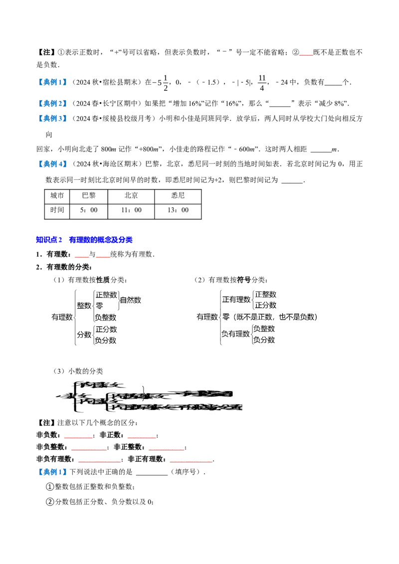 专题1.1有理数全章知识典例详解（人教版2024）（学生版）_初中数学_七年级数学上册（人教版）_考点分类必刷题-U181