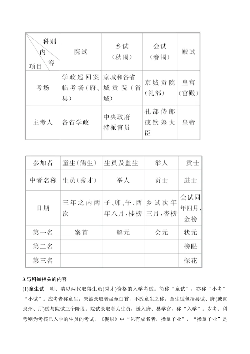 专题10：古代文化常识（解析版）-上好课2025年高考语文一轮复习知识清单_01高考语文_5.22025年新高考资料_2025年高考语文一轮复习知识清单_第六章文言文阅读
