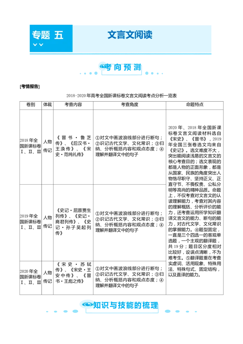 原创2021届高考二轮精品专题五文言文阅读教师版_01高考语文_12021年新高考资料_原创2021届高考语文二轮精品专题_原创2021届高考二轮精品专题五文言文阅读