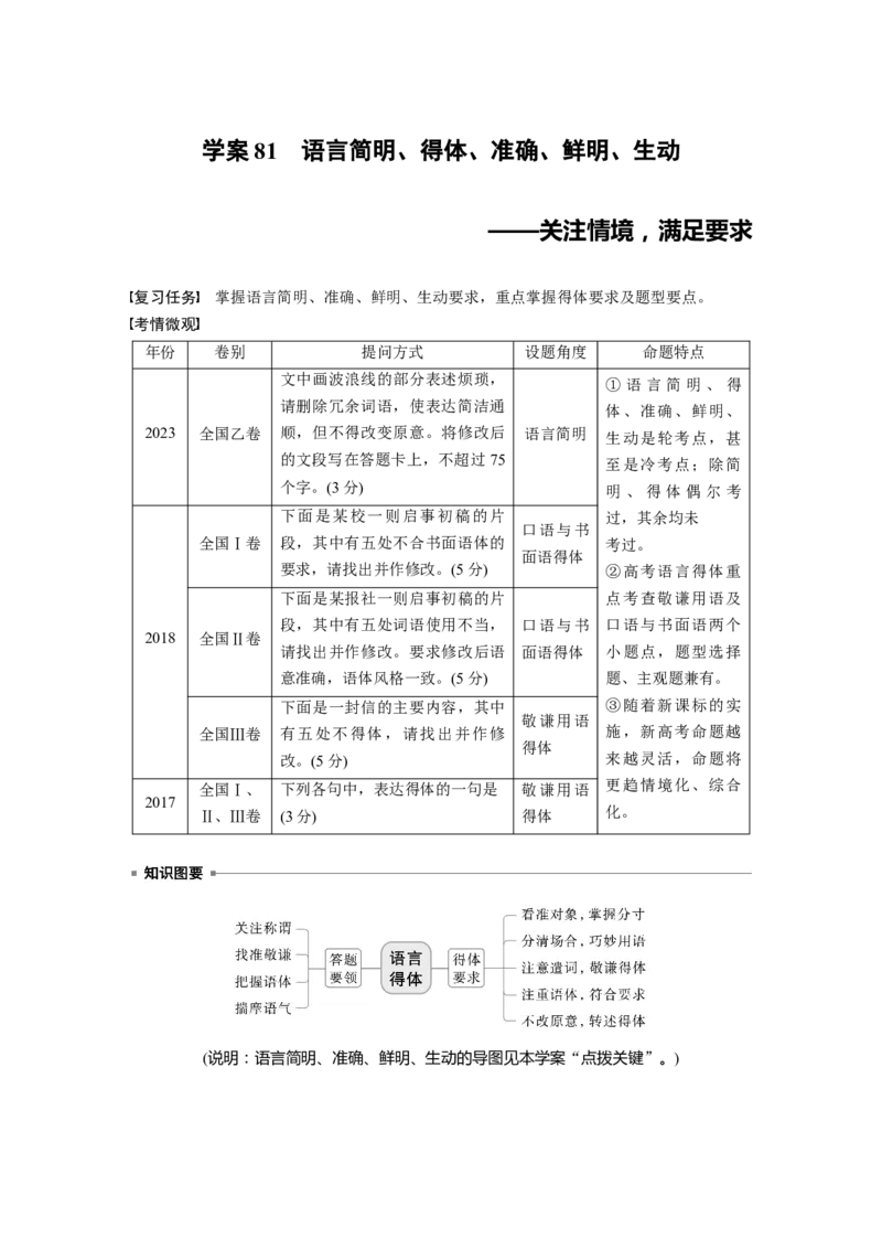 板块八　学案81　语言简明、得体、准确、鲜明、生动&mdash;&mdash;关注情境，满足要求_01高考语文_5.22025年新高考资料_2025新高考一轮复习语文_2025语文大一轮复习讲义教师用书Word版文档