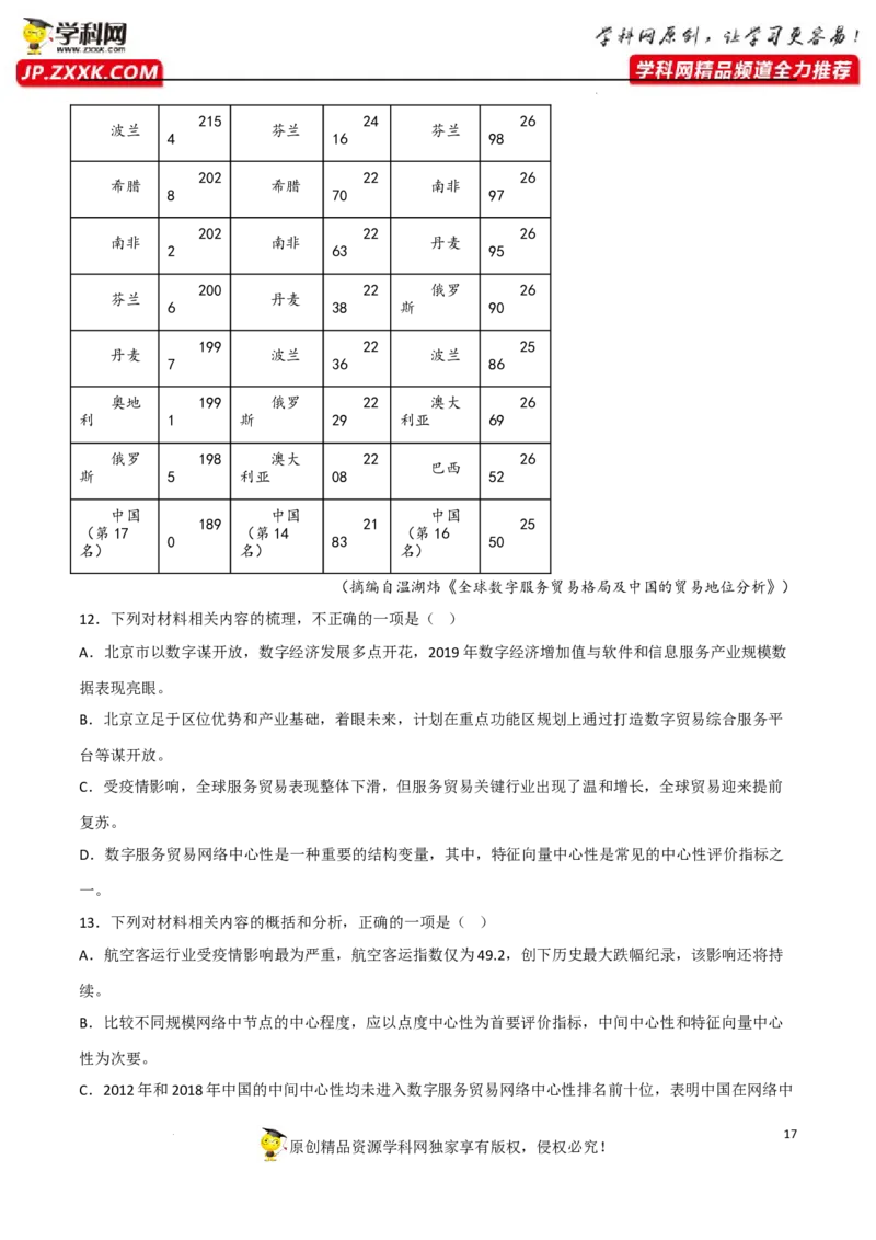 新闻类文本阅读（解析版）-2023年高考语文二轮复习重难点精讲精练（全国通用）_01高考语文_6赠通用版（老高考）复习资料_二轮复习