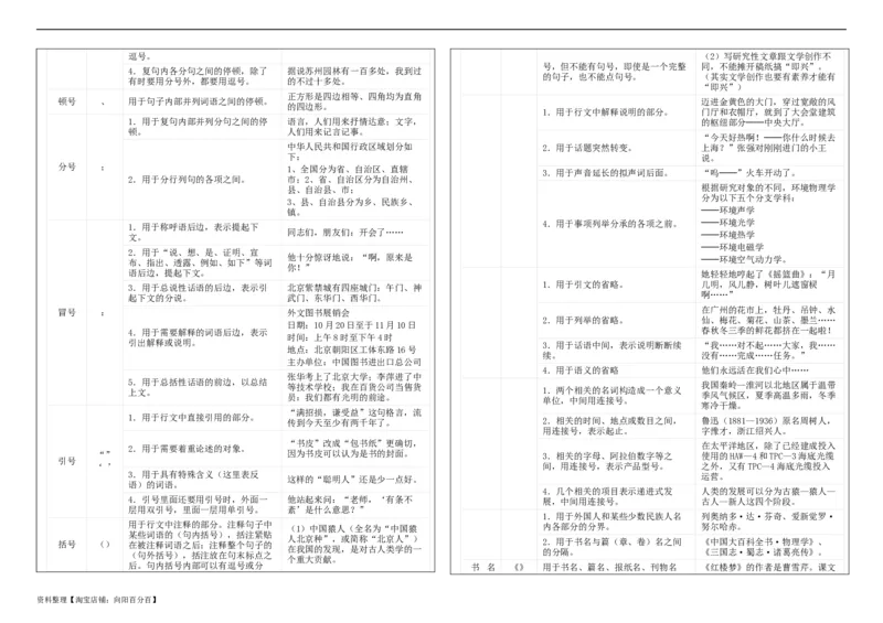专题05标点符号用法及表达效果辨析考点解析（学案）_01高考语文_新高考复习资料_2024年新高考资料_一轮复习资料_新高考语文一轮复习各考点解析宝鉴（课件+教案+学案+练习）