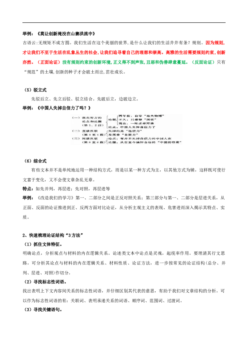 易错点01论述类文本阅读（一）-备战2023年高考语文考试易错题（原卷版）_01高考语文_6赠通用版（老高考）复习资料_专项复习_备战2023年高考语文考试易错题（全国通用）