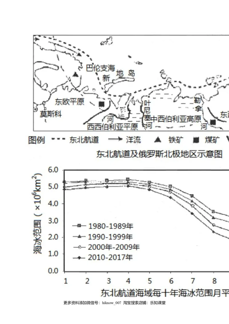 4.4国际合作（练习）-上好地理课2020-2021学年高二同步备课系列（人教版选择性必修二）（原卷版）_高中九科知识点归纳。_人教版高中Word电子版试卷练习试题知识点全科_地理选修