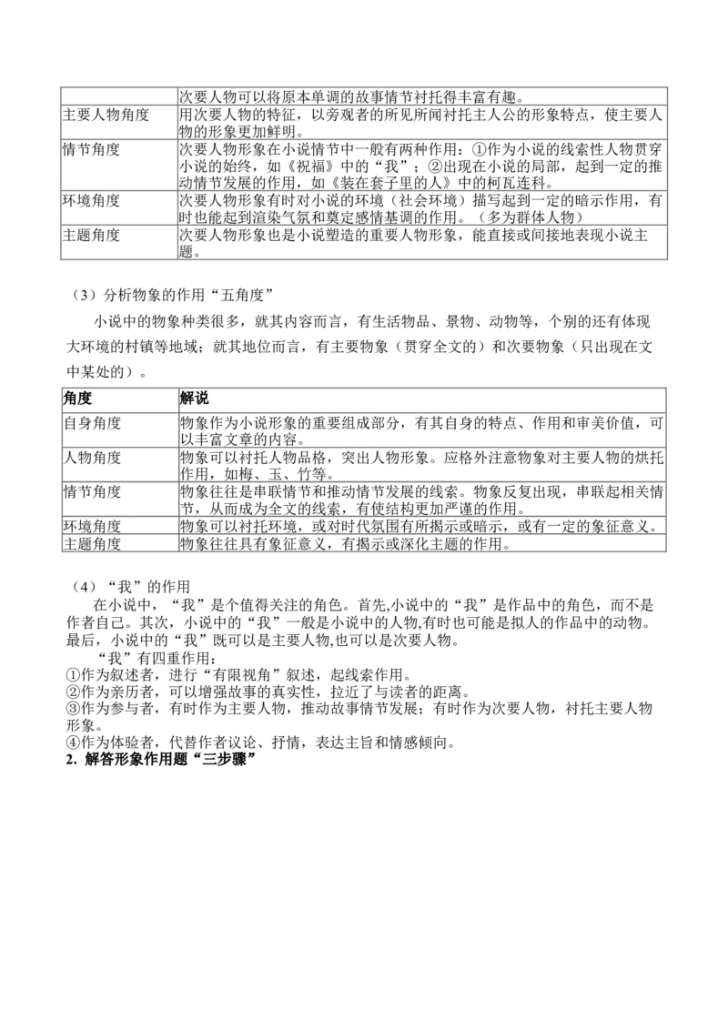 专题08情节、人物、环境作用题（讲义）（原卷版）_01高考语文_52025年新高考资料_二轮复习_01高考语文等多个文件_上好课2025年高考语文二轮复习讲练测（新高考通用）