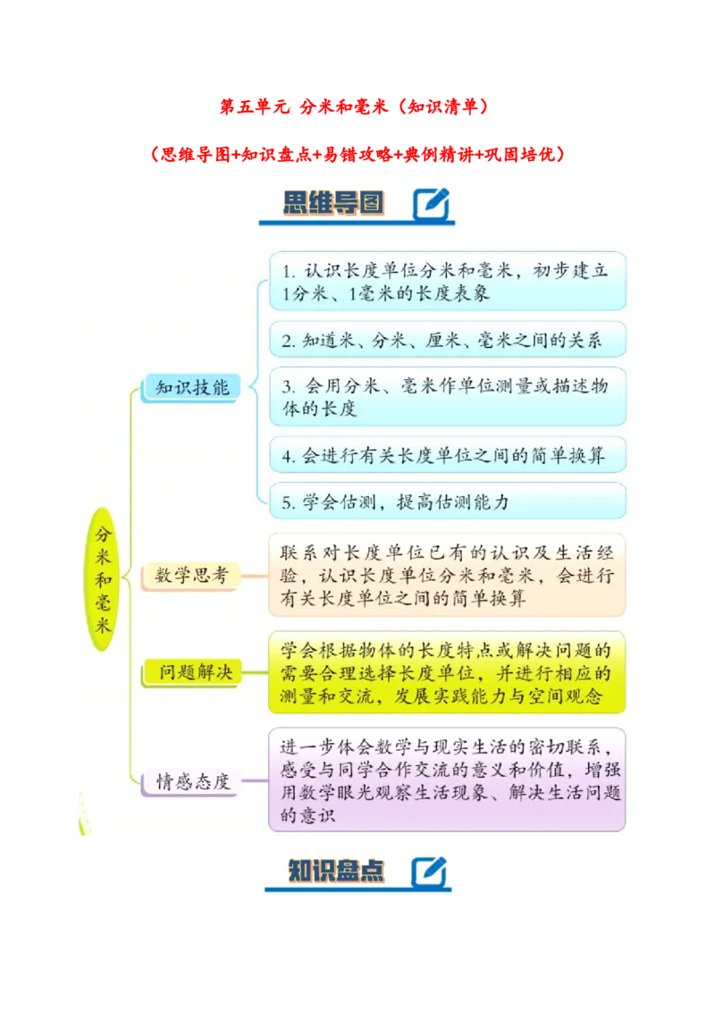 第五单元分米和毫米（知识清单）-二年级数学下册（苏教版）_二年级数学下册（苏教版）_第四套_知识总结