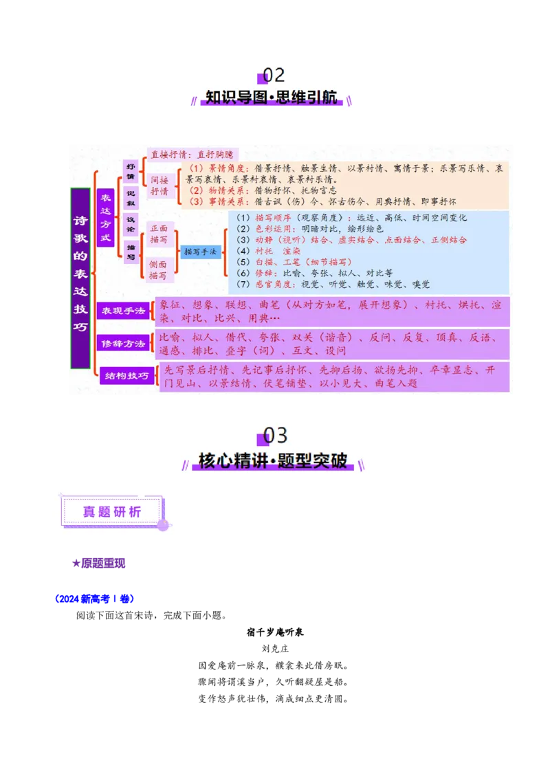 专题21表达技巧题（讲义）（原卷版）_01高考语文_52025年新高考资料_二轮复习_01高考语文等多个文件_上好课2025年高考语文二轮复习讲练测（新高考通用）