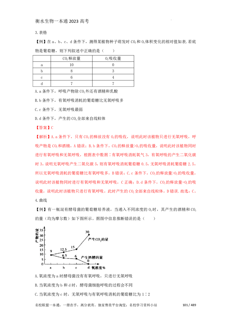 《衡水一本通》生物+PDF版含解析_高中九科知识点归纳。_《高中知识点汇编》_全科《衡水一本通》