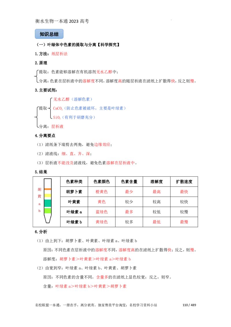 《衡水一本通》生物+PDF版含解析_高中九科知识点归纳。_《高中知识点汇编》_全科《衡水一本通》