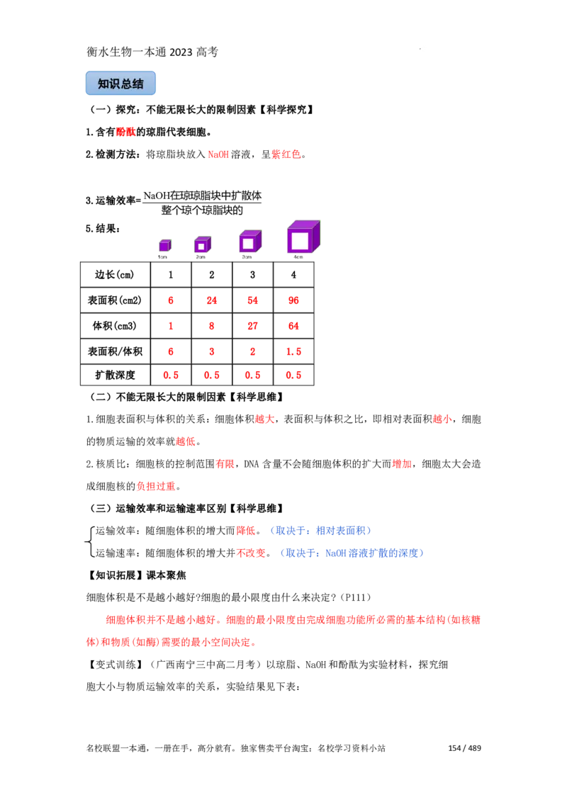 《衡水一本通》生物+PDF版含解析_高中九科知识点归纳。_《高中知识点汇编》_全科《衡水一本通》
