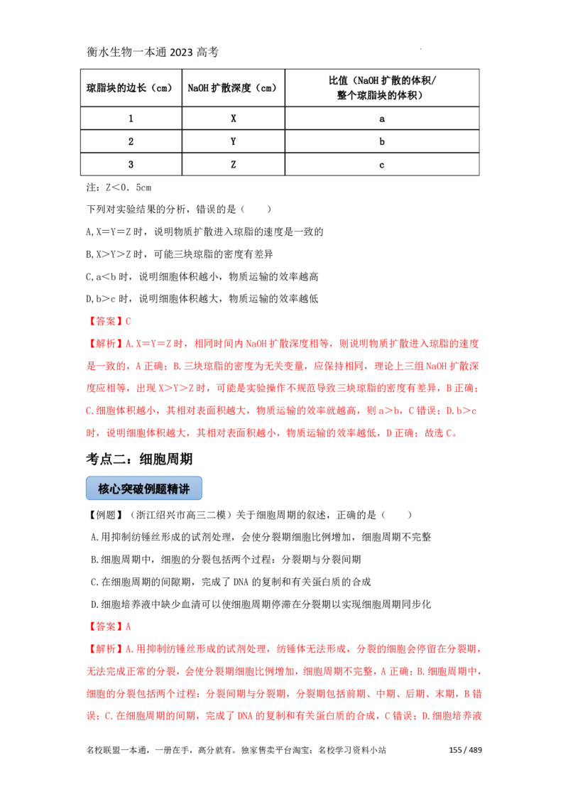 《衡水一本通》生物+PDF版含解析_高中九科知识点归纳。_《高中知识点汇编》_全科《衡水一本通》
