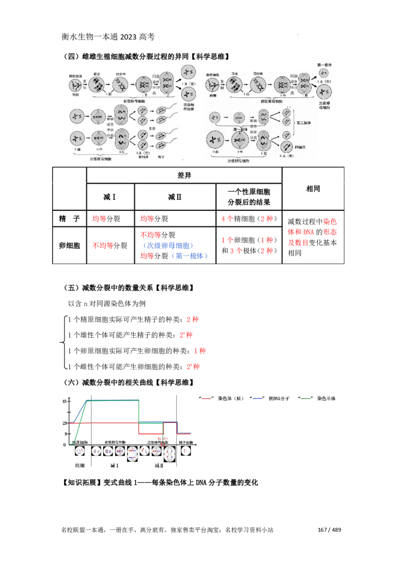 《衡水一本通》生物+PDF版含解析_高中九科知识点归纳。_《高中知识点汇编》_全科《衡水一本通》