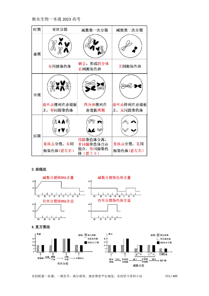 《衡水一本通》生物+PDF版含解析_高中九科知识点归纳。_《高中知识点汇编》_全科《衡水一本通》