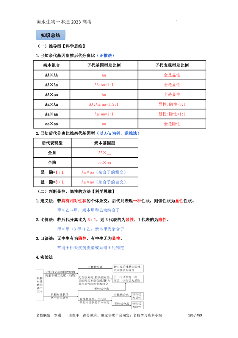 《衡水一本通》生物+PDF版含解析_高中九科知识点归纳。_《高中知识点汇编》_全科《衡水一本通》