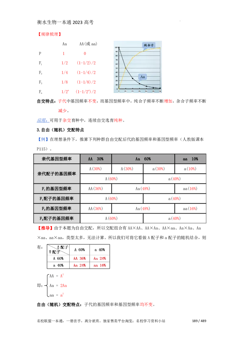 《衡水一本通》生物+PDF版含解析_高中九科知识点归纳。_《高中知识点汇编》_全科《衡水一本通》