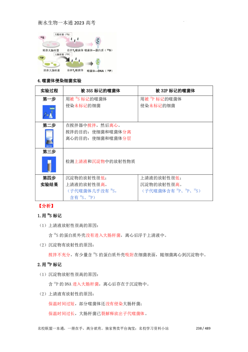 《衡水一本通》生物+PDF版含解析_高中九科知识点归纳。_《高中知识点汇编》_全科《衡水一本通》