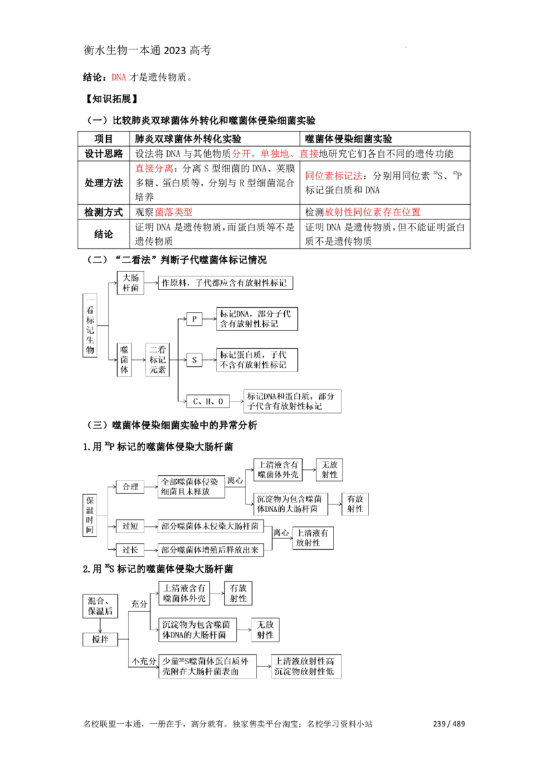 《衡水一本通》生物+PDF版含解析_高中九科知识点归纳。_《高中知识点汇编》_全科《衡水一本通》