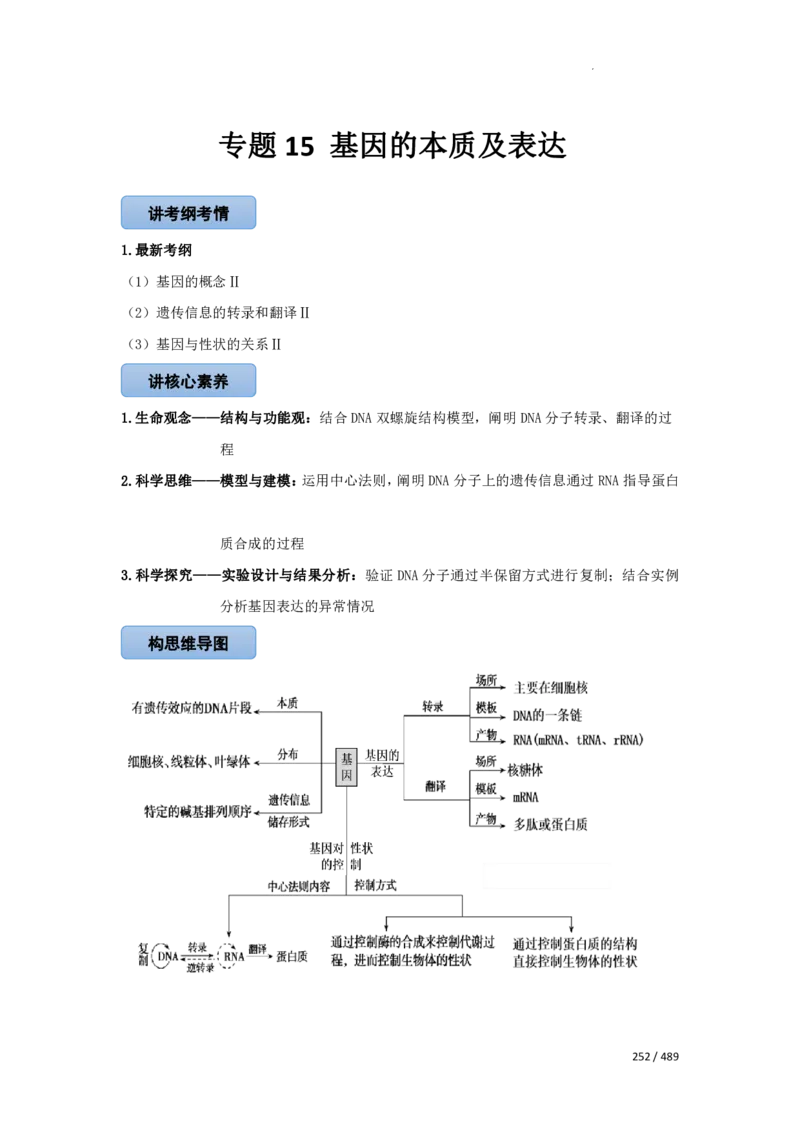 《衡水一本通》生物+PDF版含解析_高中九科知识点归纳。_《高中知识点汇编》_全科《衡水一本通》