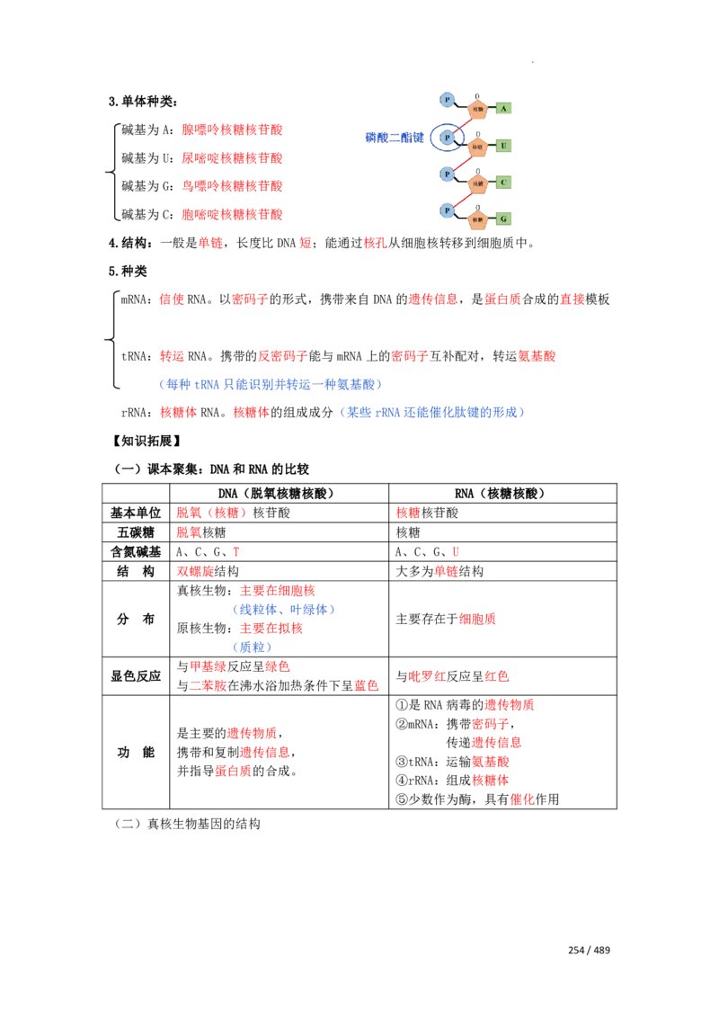 《衡水一本通》生物+PDF版含解析_高中九科知识点归纳。_《高中知识点汇编》_全科《衡水一本通》