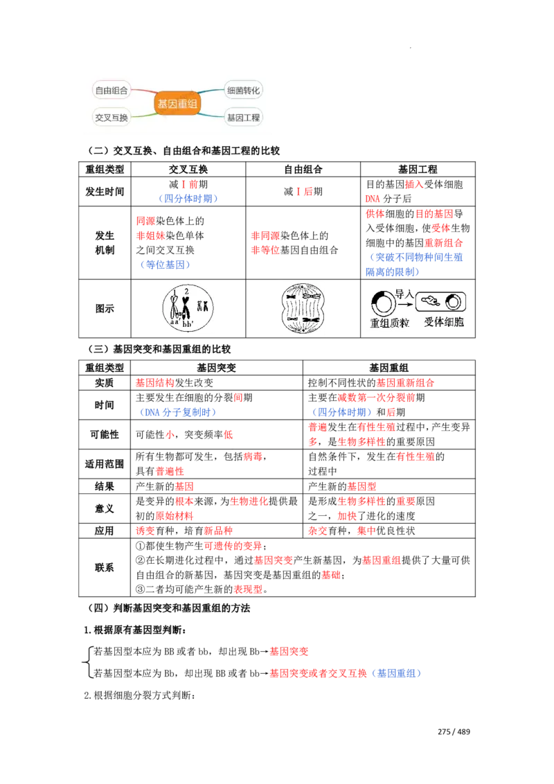 《衡水一本通》生物+PDF版含解析_高中九科知识点归纳。_《高中知识点汇编》_全科《衡水一本通》