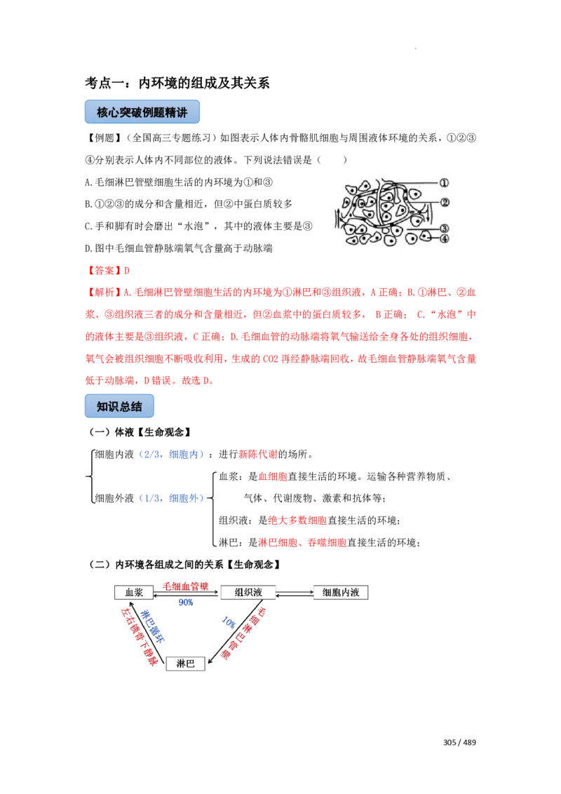 《衡水一本通》生物+PDF版含解析_高中九科知识点归纳。_《高中知识点汇编》_全科《衡水一本通》
