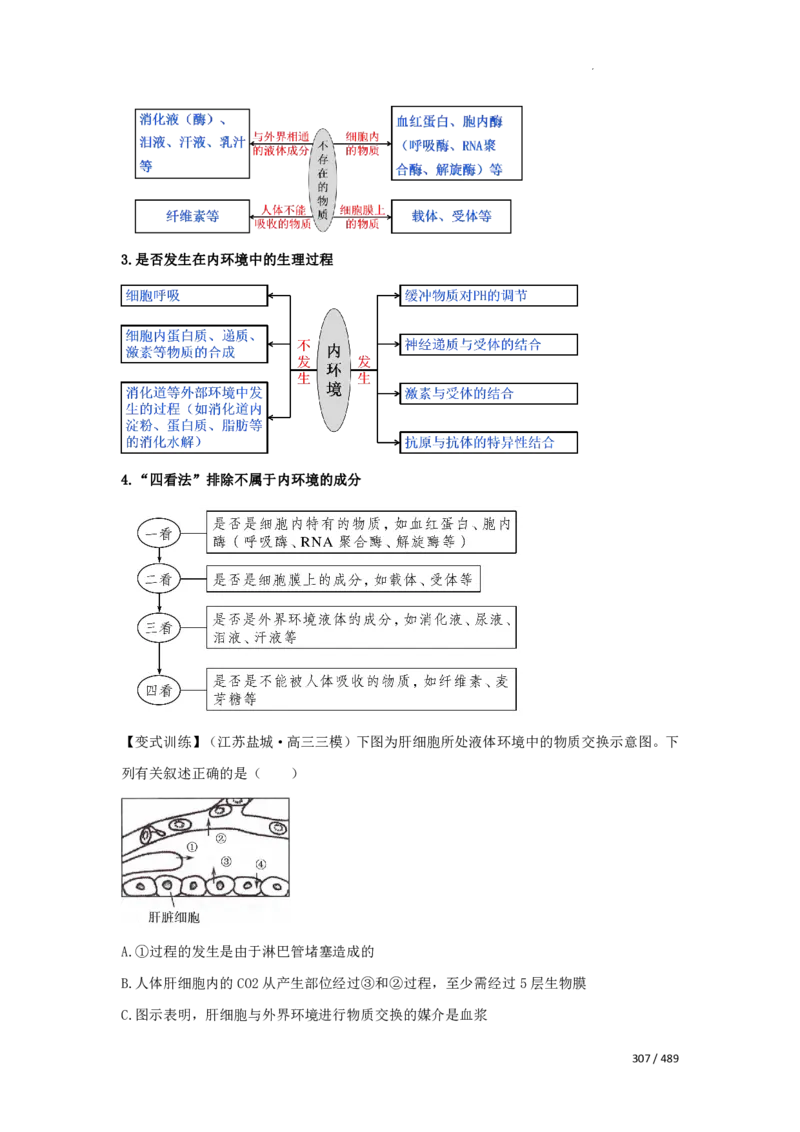 《衡水一本通》生物+PDF版含解析_高中九科知识点归纳。_《高中知识点汇编》_全科《衡水一本通》