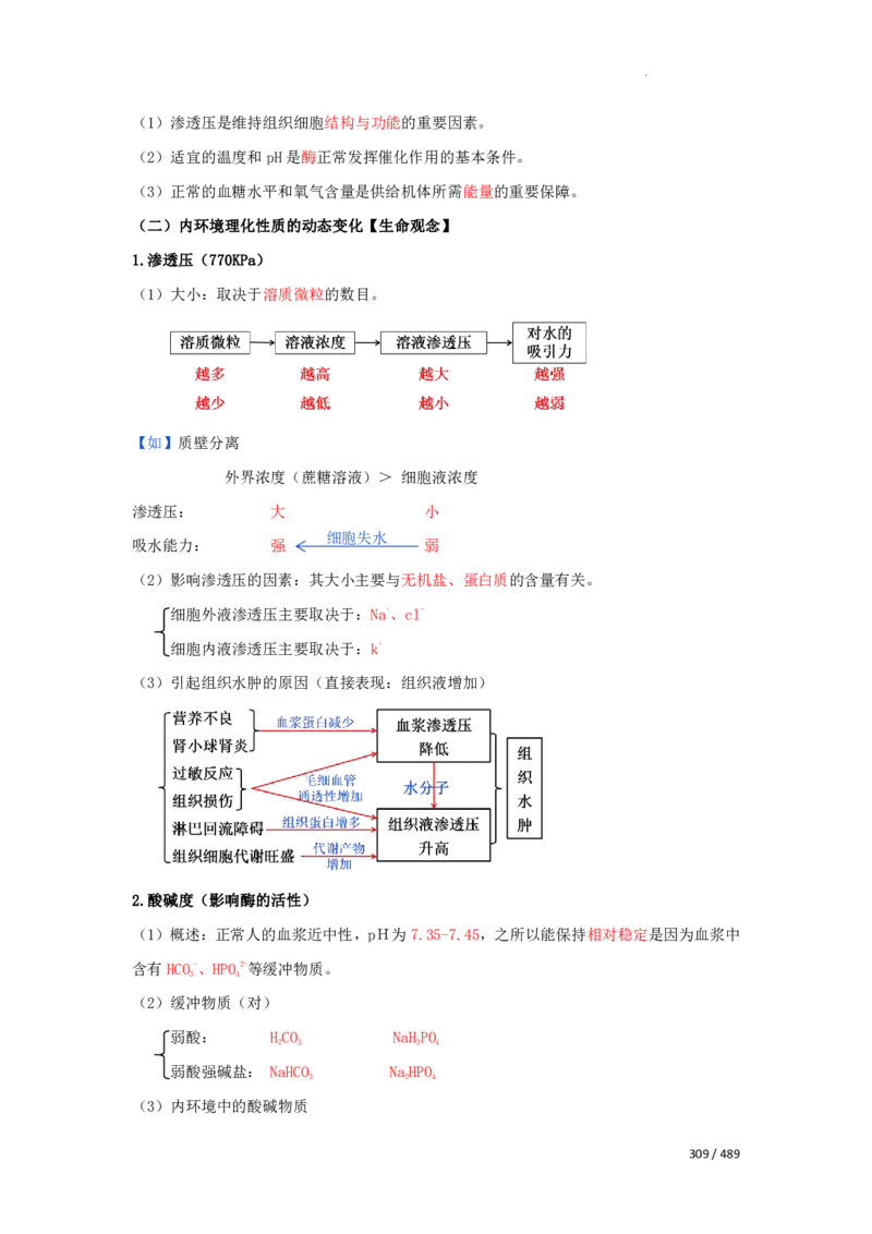 《衡水一本通》生物+PDF版含解析_高中九科知识点归纳。_《高中知识点汇编》_全科《衡水一本通》