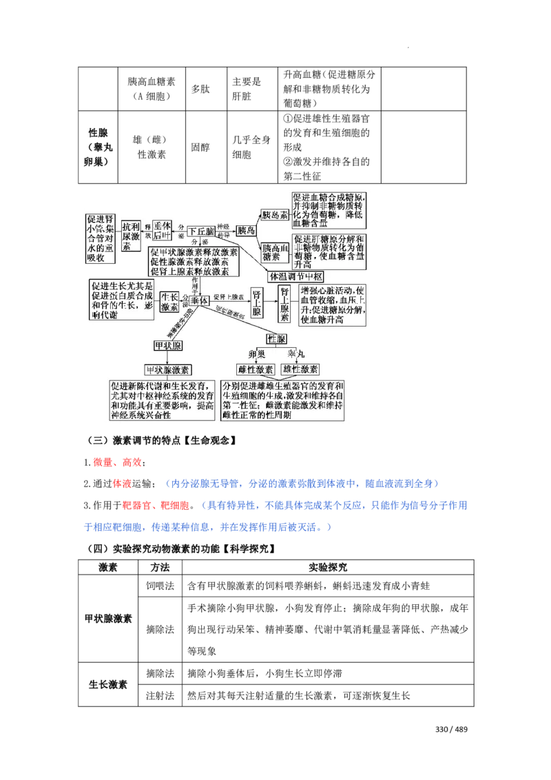 《衡水一本通》生物+PDF版含解析_高中九科知识点归纳。_《高中知识点汇编》_全科《衡水一本通》