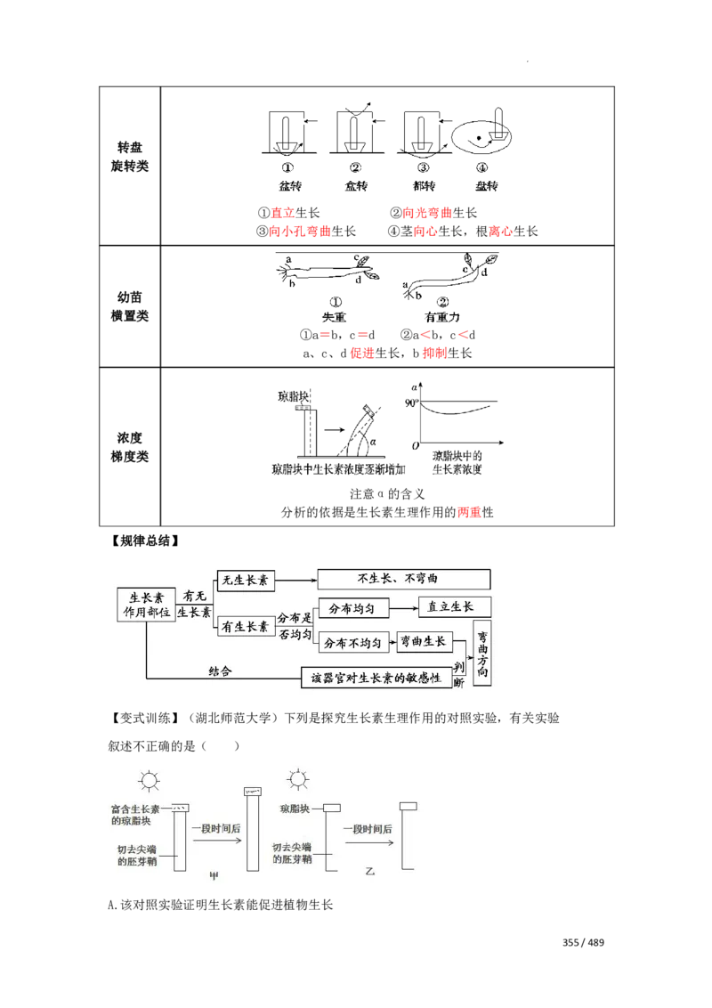 《衡水一本通》生物+PDF版含解析_高中九科知识点归纳。_《高中知识点汇编》_全科《衡水一本通》