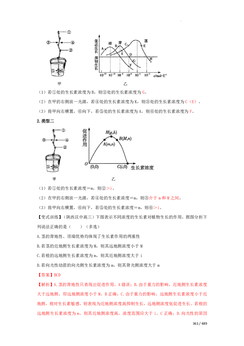 《衡水一本通》生物+PDF版含解析_高中九科知识点归纳。_《高中知识点汇编》_全科《衡水一本通》