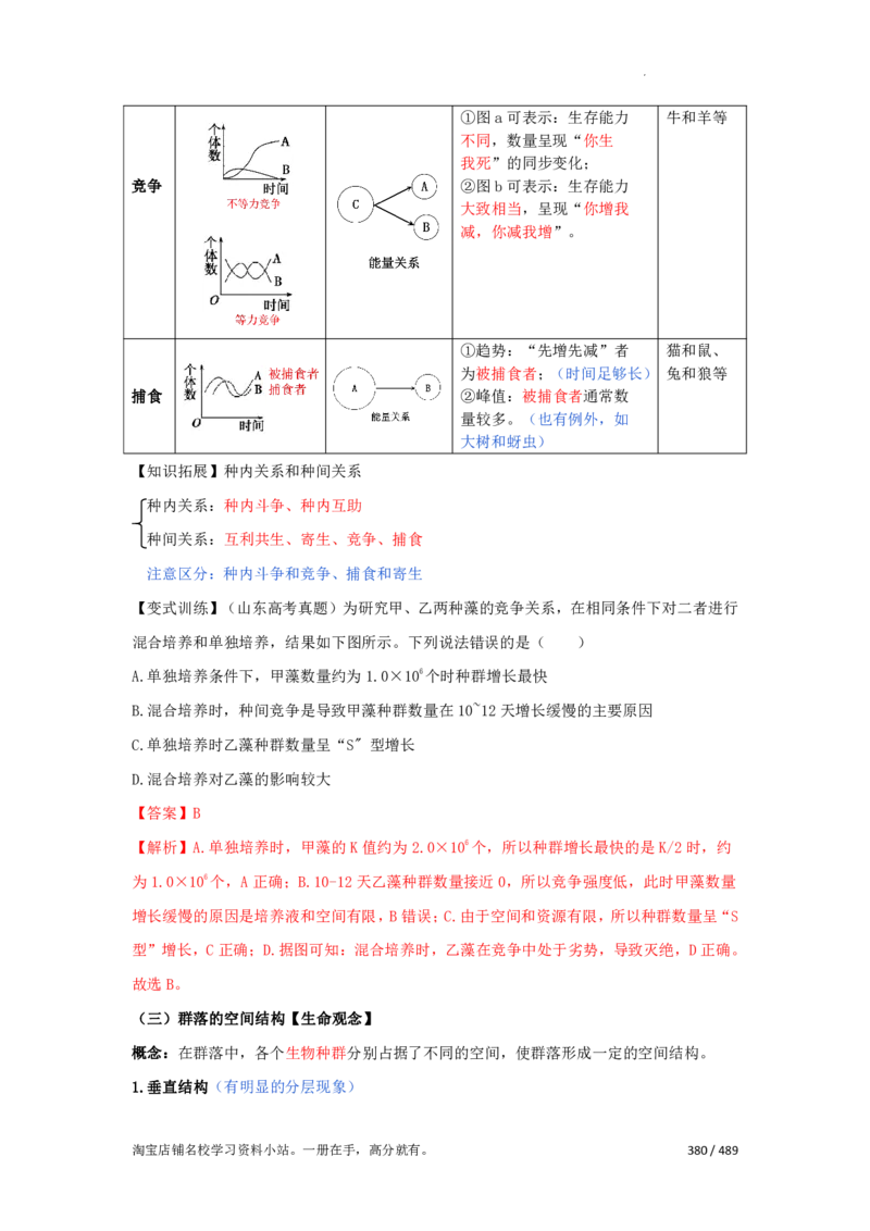 《衡水一本通》生物+PDF版含解析_高中九科知识点归纳。_《高中知识点汇编》_全科《衡水一本通》