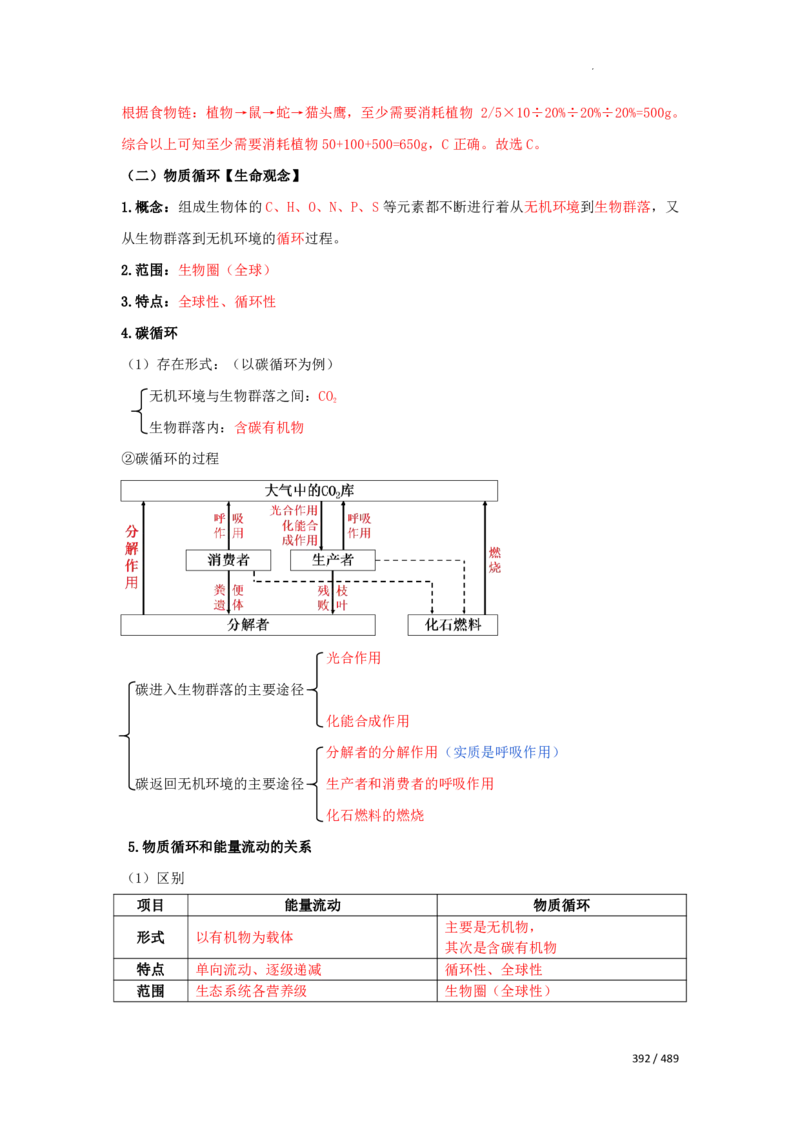 《衡水一本通》生物+PDF版含解析_高中九科知识点归纳。_《高中知识点汇编》_全科《衡水一本通》