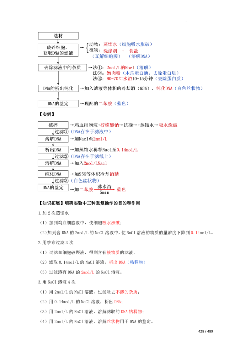 《衡水一本通》生物+PDF版含解析_高中九科知识点归纳。_《高中知识点汇编》_全科《衡水一本通》