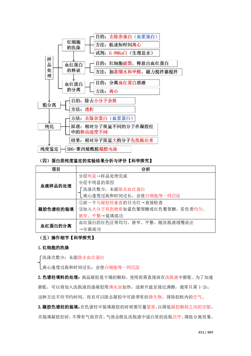 《衡水一本通》生物+PDF版含解析_高中九科知识点归纳。_《高中知识点汇编》_全科《衡水一本通》