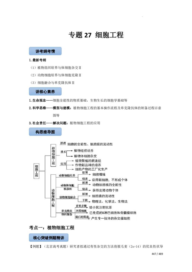 《衡水一本通》生物+PDF版含解析_高中九科知识点归纳。_《高中知识点汇编》_全科《衡水一本通》