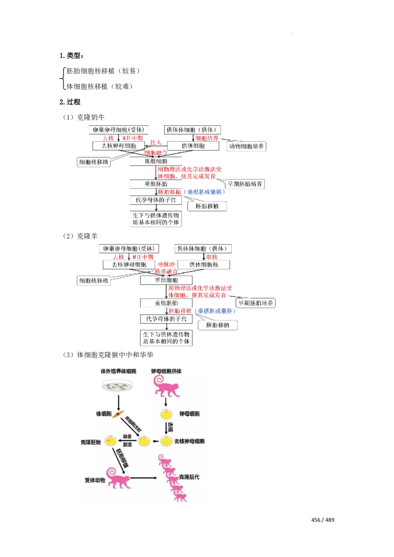 《衡水一本通》生物+PDF版含解析_高中九科知识点归纳。_《高中知识点汇编》_全科《衡水一本通》
