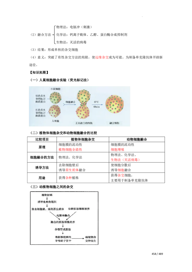 《衡水一本通》生物+PDF版含解析_高中九科知识点归纳。_《高中知识点汇编》_全科《衡水一本通》