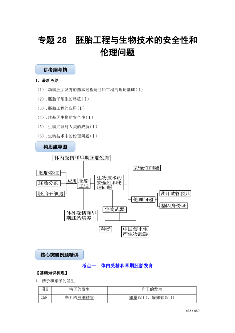 《衡水一本通》生物+PDF版含解析_高中九科知识点归纳。_《高中知识点汇编》_全科《衡水一本通》