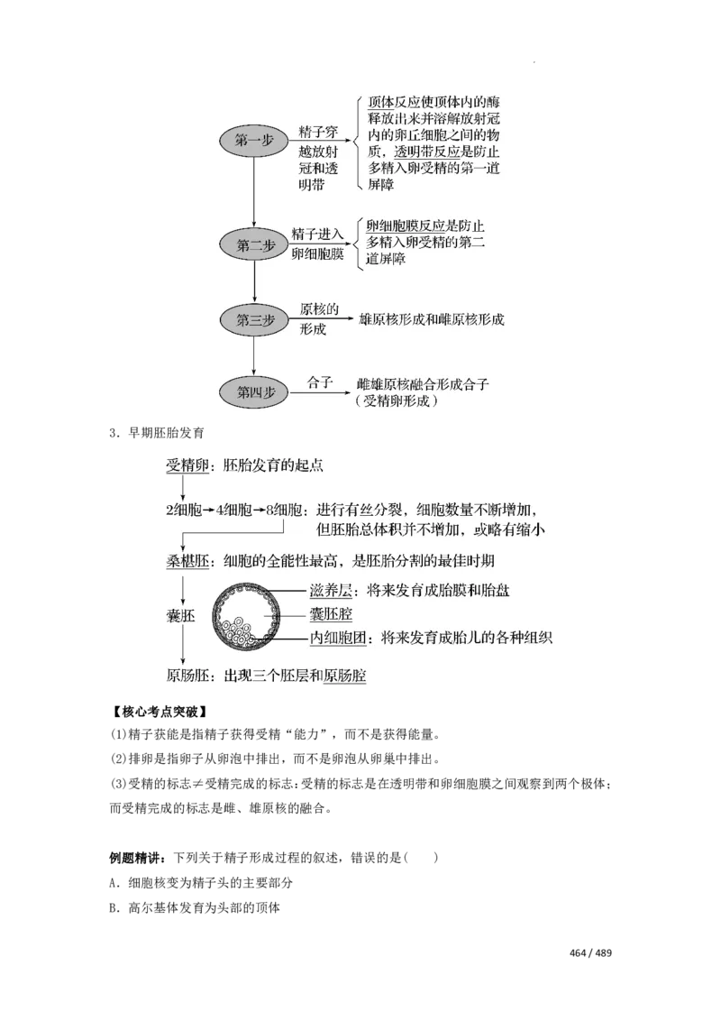 《衡水一本通》生物+PDF版含解析_高中九科知识点归纳。_《高中知识点汇编》_全科《衡水一本通》