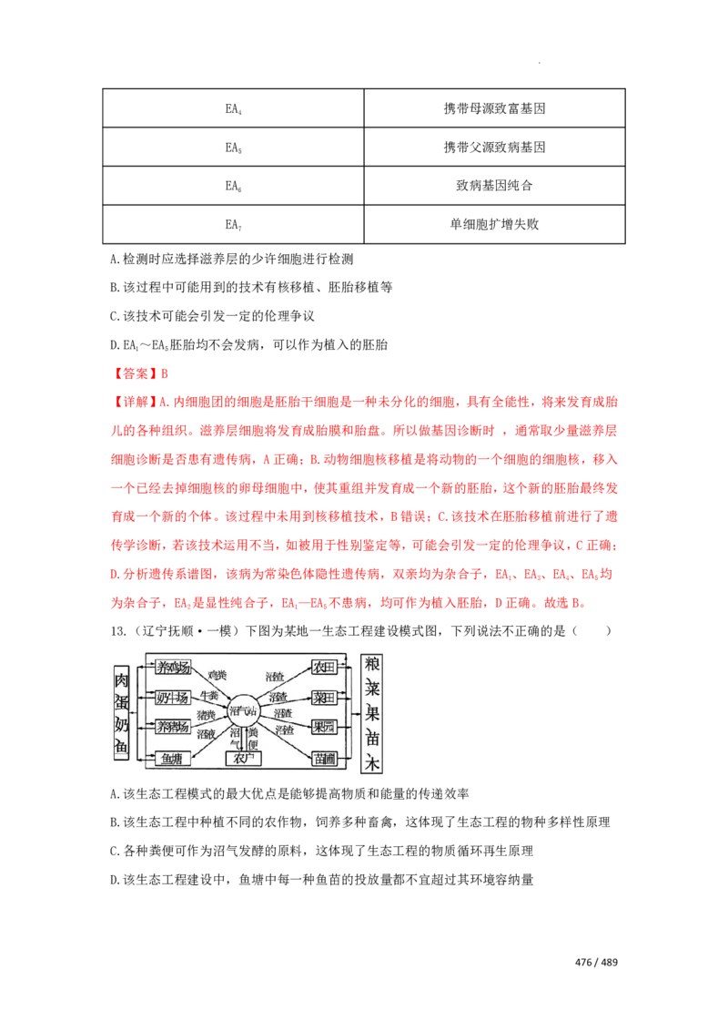 《衡水一本通》生物+PDF版含解析_高中九科知识点归纳。_《高中知识点汇编》_全科《衡水一本通》