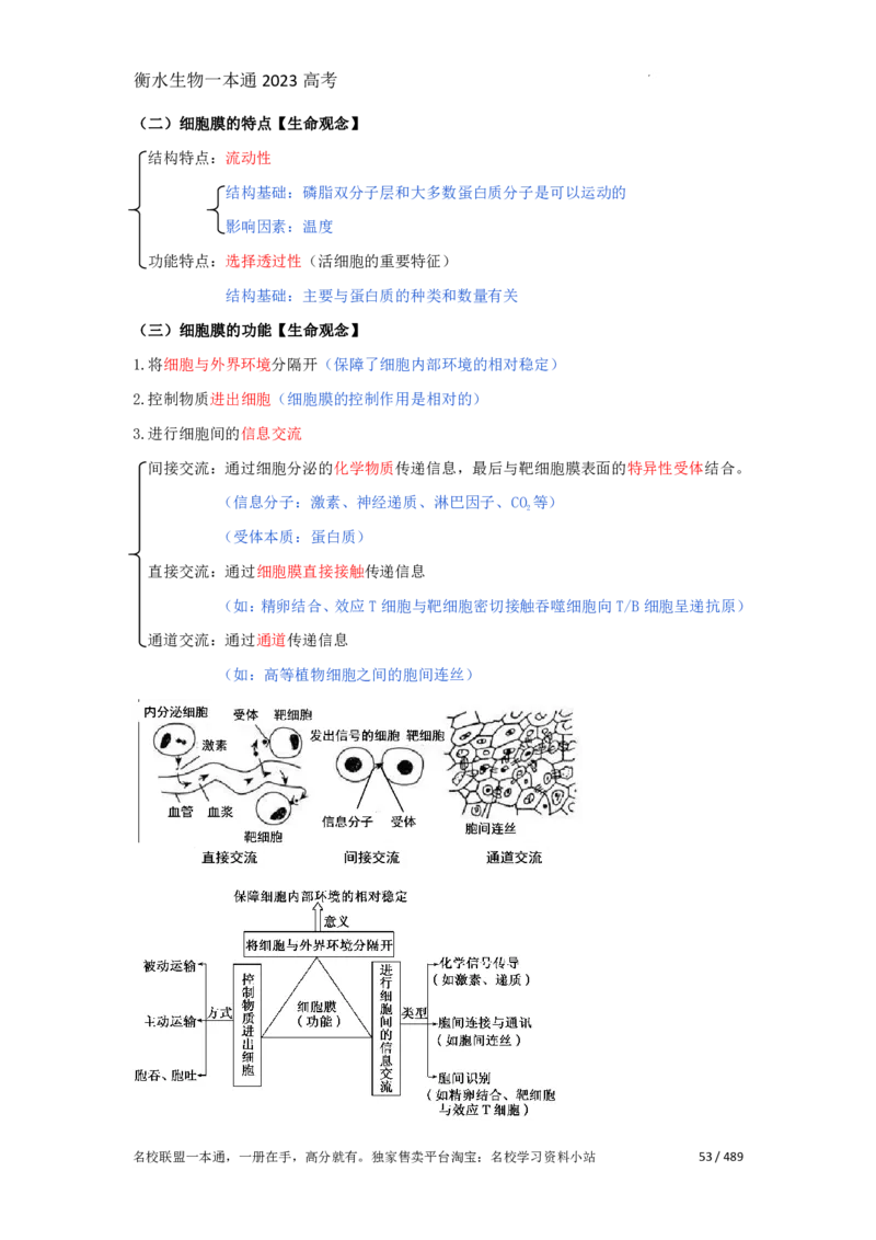 《衡水一本通》生物+PDF版含解析_高中九科知识点归纳。_《高中知识点汇编》_全科《衡水一本通》