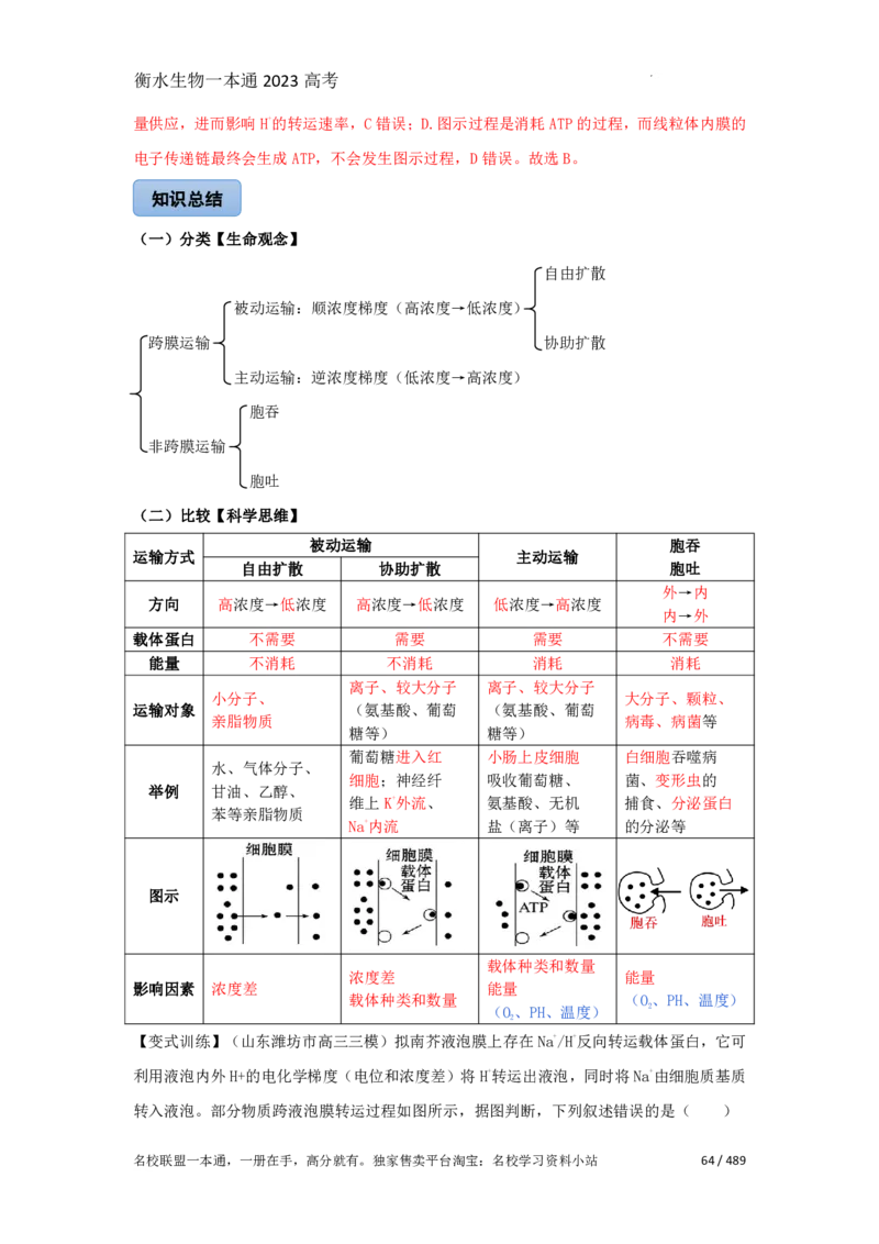 《衡水一本通》生物+PDF版含解析_高中九科知识点归纳。_《高中知识点汇编》_全科《衡水一本通》