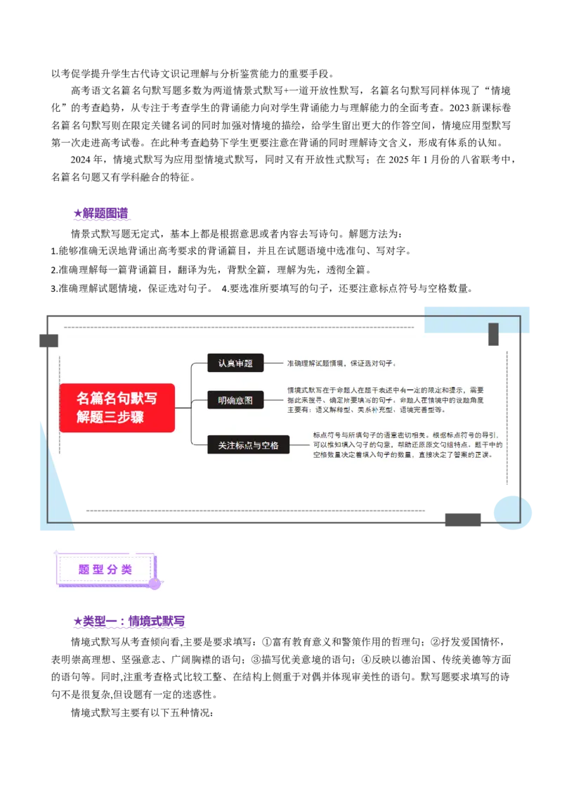 专题05名篇名句默写（讲义）（解析版）_01高考语文_52025年新高考资料_二轮复习_上好课2025年高考语文二轮复习讲练测（新高考通用）3379498