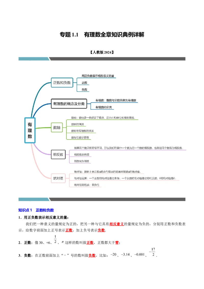 专题1.1有理数全章知识典例详解（人教版2024）（教师版）_初中数学_七年级数学上册（人教版）_考点分类必刷题-U181
