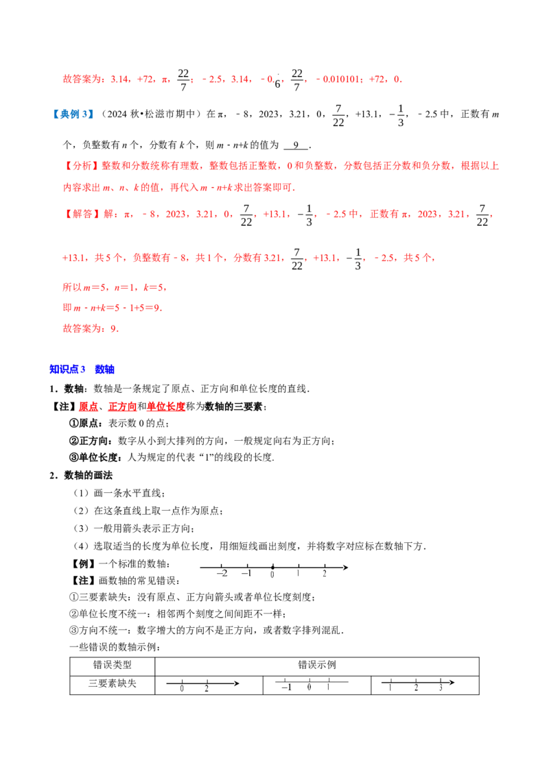 专题1.1有理数全章知识典例详解（人教版2024）（教师版）_初中数学_七年级数学上册（人教版）_考点分类必刷题-U181