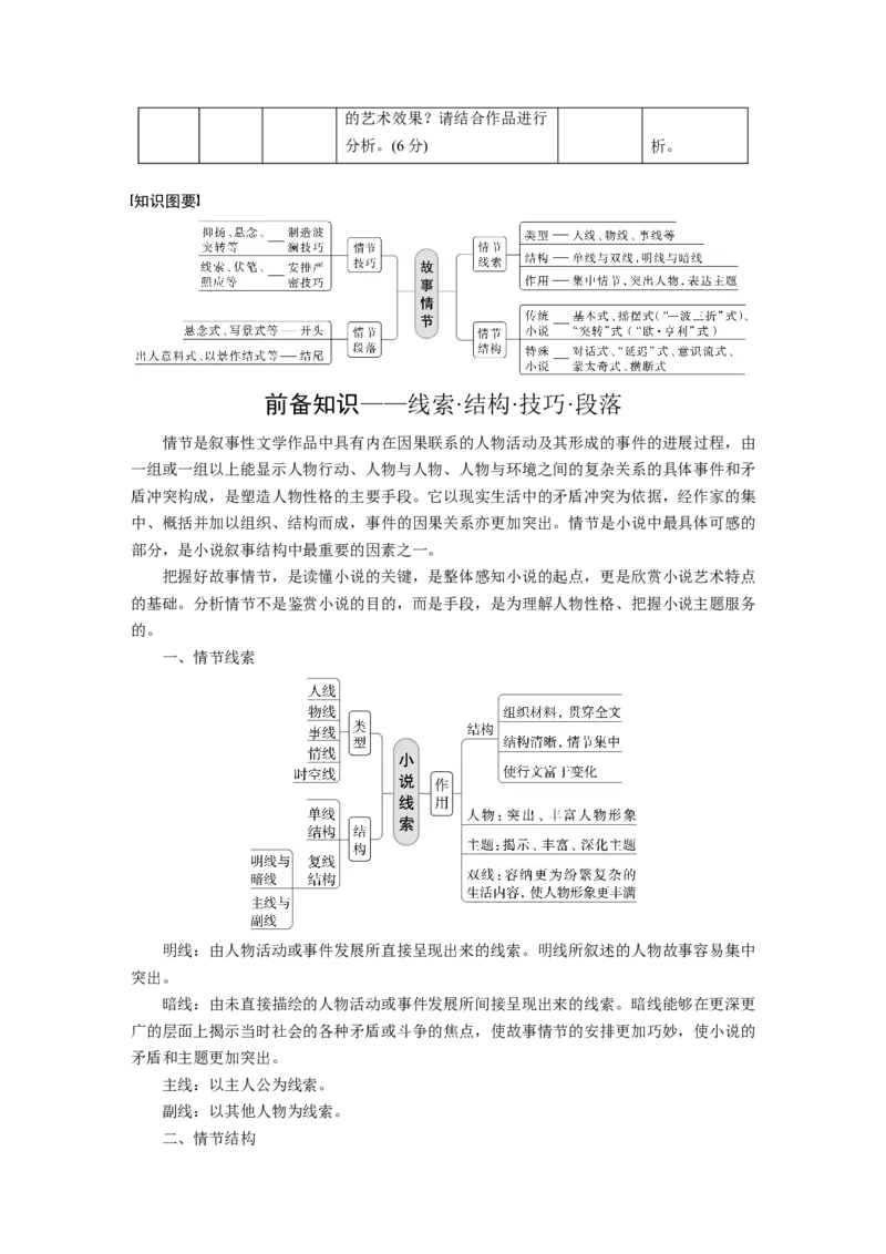 板块二学案6　分析故事情节&mdash;&mdash;梳理文脉，扣住技巧_01高考语文_4.22024年新高考资料_1.2024一轮复习_2024年高考语文一轮复习讲义（部编新高考版）_学生版在此文件夹_大一轮复习讲义