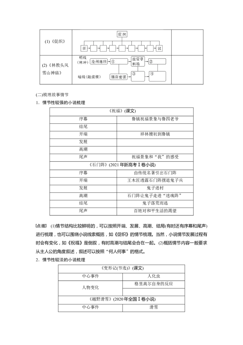 板块二学案6　分析故事情节&mdash;&mdash;梳理文脉，扣住技巧_01高考语文_4.22024年新高考资料_1.2024一轮复习_2024年高考语文一轮复习讲义（部编新高考版）_学生版在此文件夹_大一轮复习讲义
