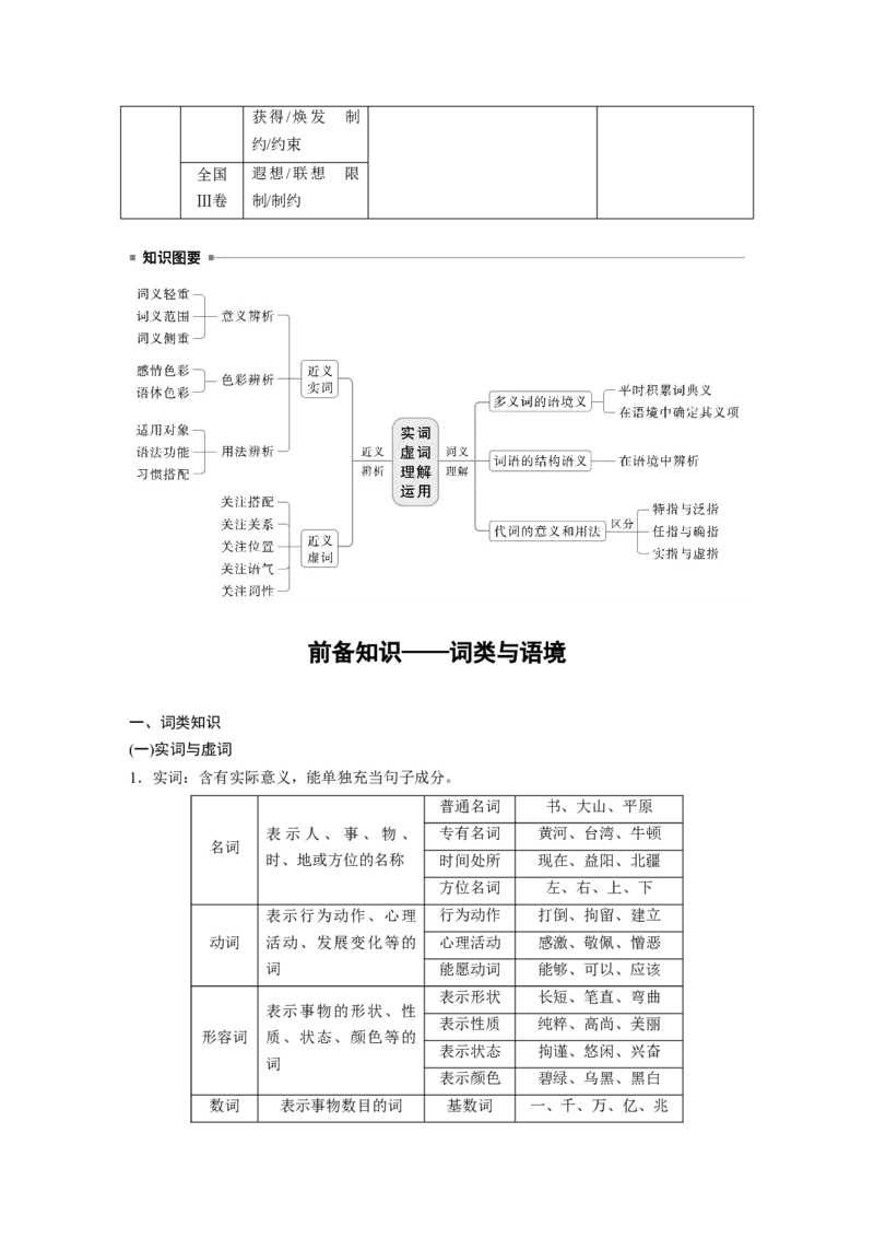 板块八　学案68　正确理解运用实词虚词&mdash;&mdash;结合语境，精准辨析_01高考语文_5.22025年新高考资料_2025新高考一轮复习语文_2025语文大一轮复习讲义教师用书Word版文档