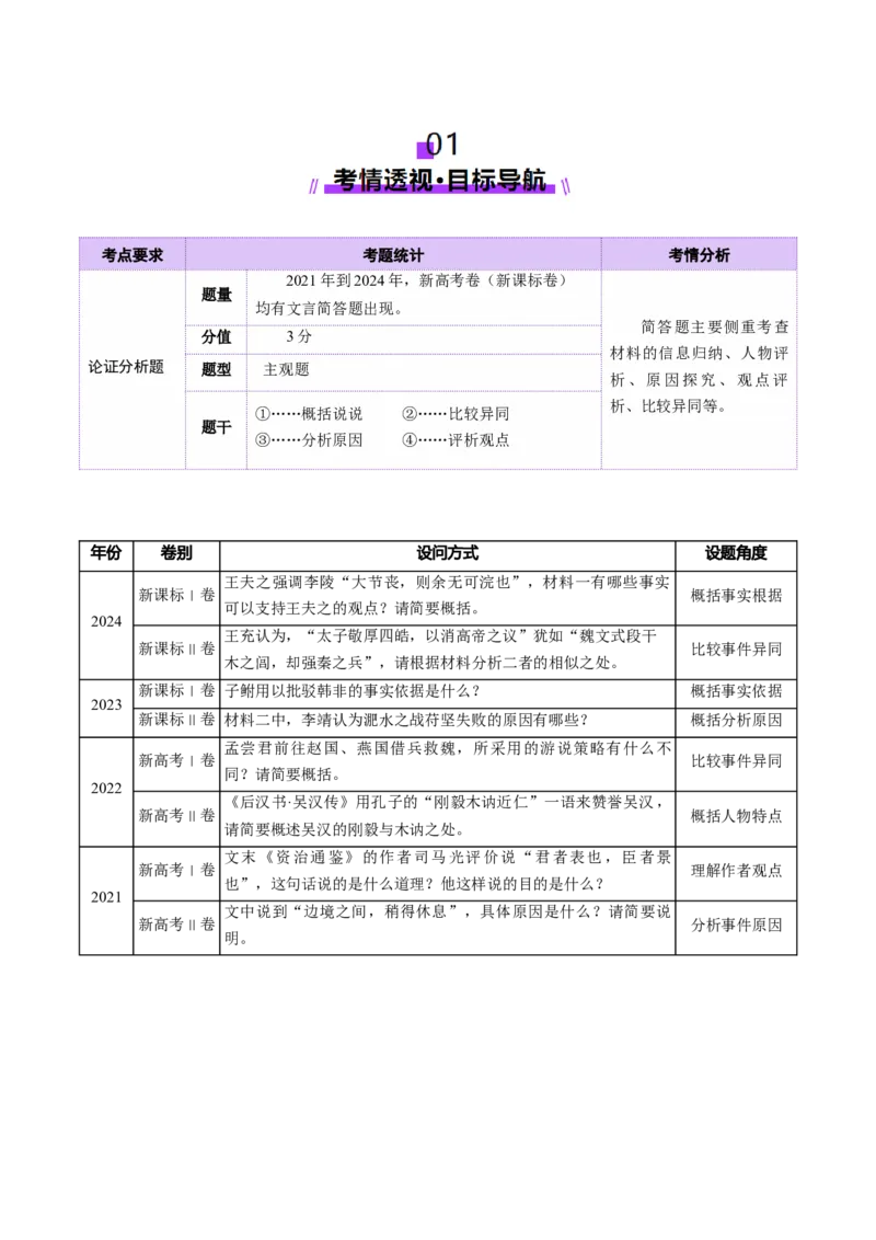 专题18文言简答题（讲义）（原卷版）_01高考语文_52025年新高考资料_二轮复习_01高考语文等多个文件_上好课2025年高考语文二轮复习讲练测（新高考通用）